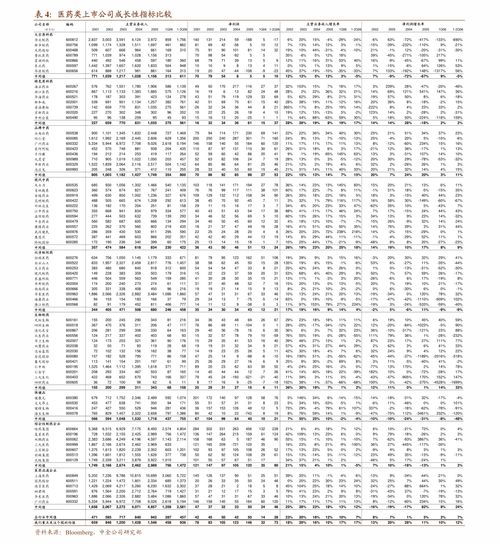 渤海證券文化傳媒行業周報 行情持續活躍，聚焦展覽展示服務細分白馬